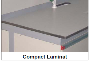 Compact Laminat (Yerli)